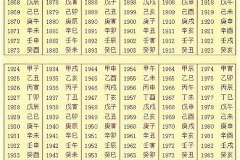 2024 八字|生辰八字查询，生辰八字五行查询，五行属性查询